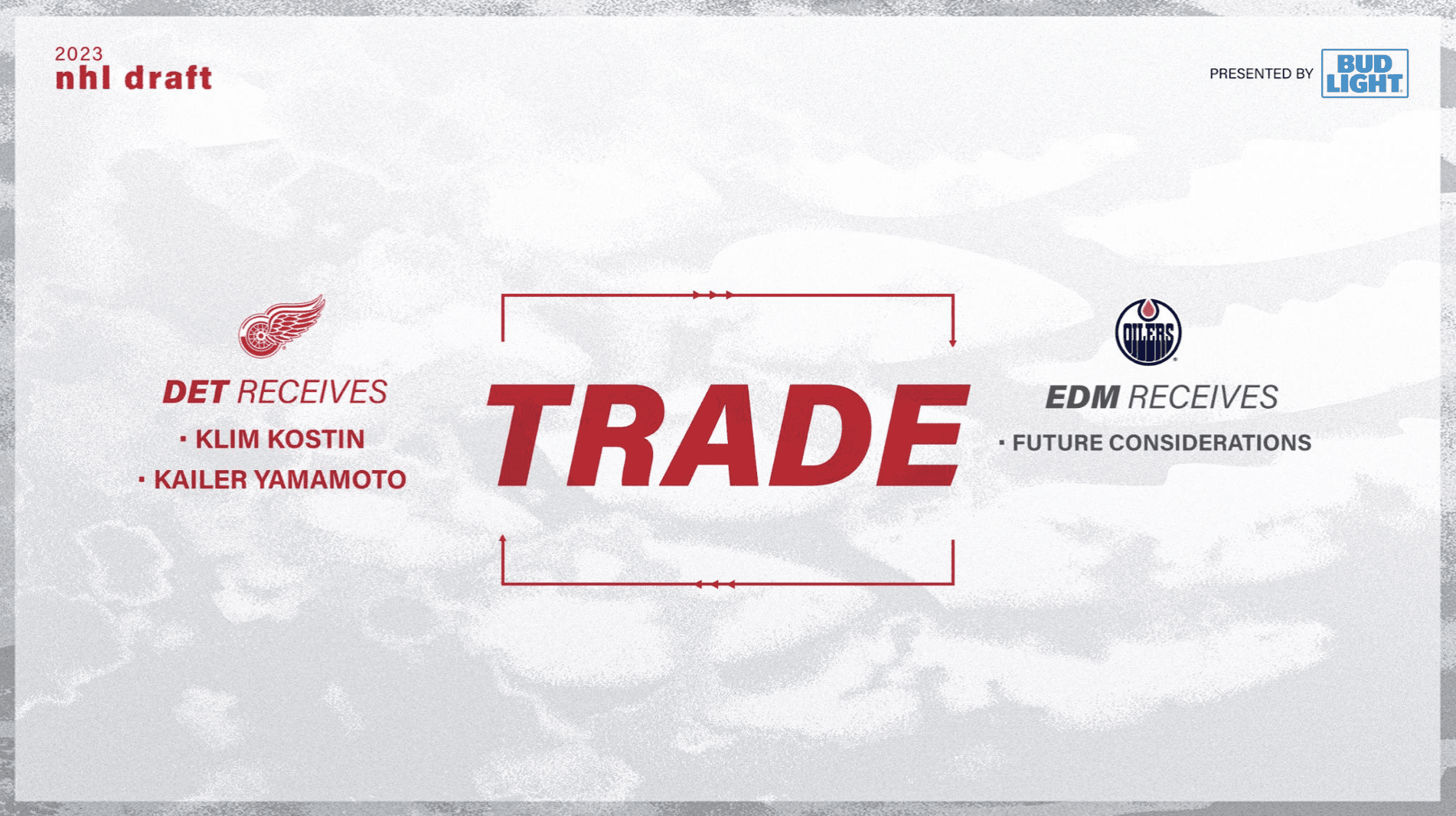 Oilers Trade Kailer Yamamoto, Klim Kostin to Red Wings - The Hockey News