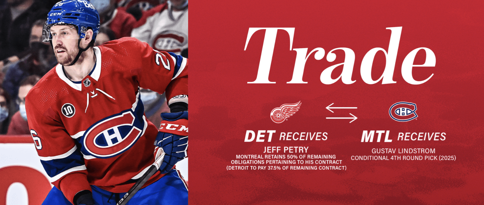 Detroit Red Wings Acquire Jeff Petry from Montreal Canadiens in