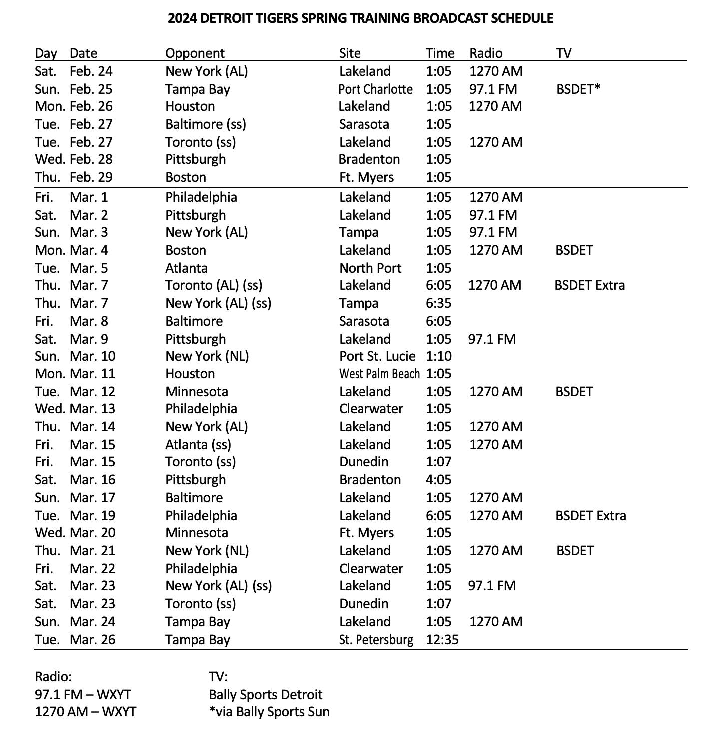 Detroit Tigers Announce 2024 Spring Training Broadcast Schedule